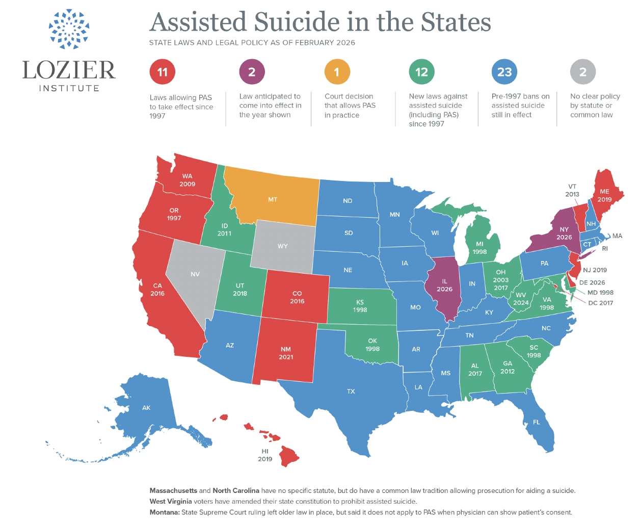 Lozier institute map displaying US states permitting assisted suicide